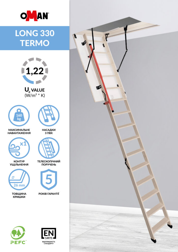 Long 330 Termo – Технічна картка (2026) недорого