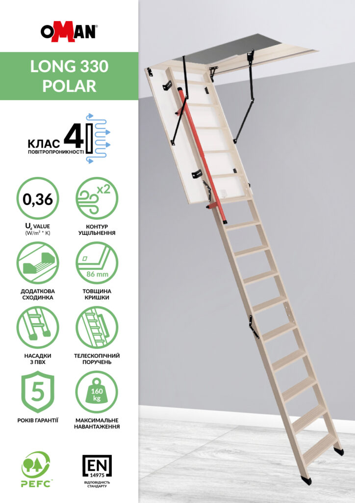 Long 330 Polar – Технічна картка (2026) купити
