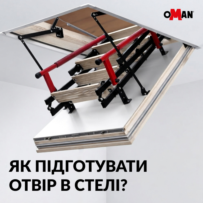Підготовка стельового прорізу під сходи: розміри, посилення балок та коробу купити